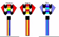 DFMK Colors